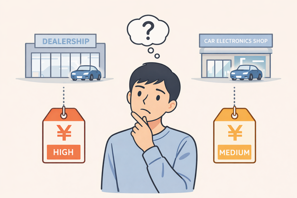 ナビ男くんとディーラー・カー用品店の価格比較イメージ
