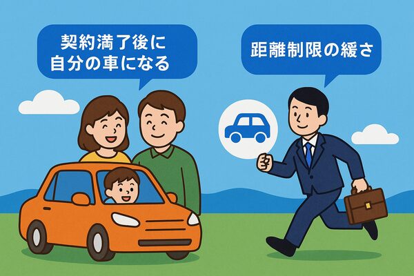 もらえるカーリースの良い口コミをイラストで解説。契約満了後に自分の車になる安心感と、距離制限の緩さを家族と通勤者のイメージで表現し、評価のポイントを示す。