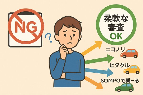 カーリースに完全な審査なしは存在しないが、ニコノリやピタクルなど柔軟な審査対応サービスを選べば契約できることを示すイラスト