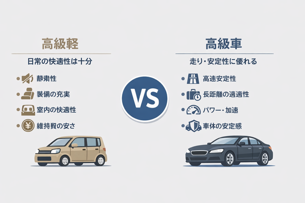 高級軽と高級車の違い｜日常は軽でも十分・走りは高級車が有利