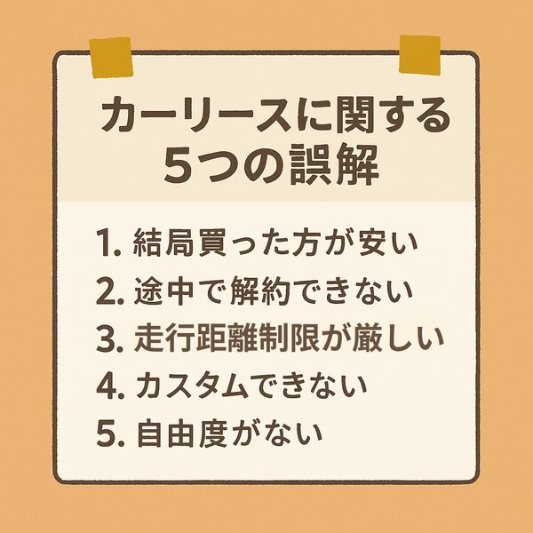 カーリースに関する5つの誤解（結局買った方が安い・途中で解約できない・走行距離制限が厳しい・カスタムできない・自由度がない）を文字で整理したイラスト