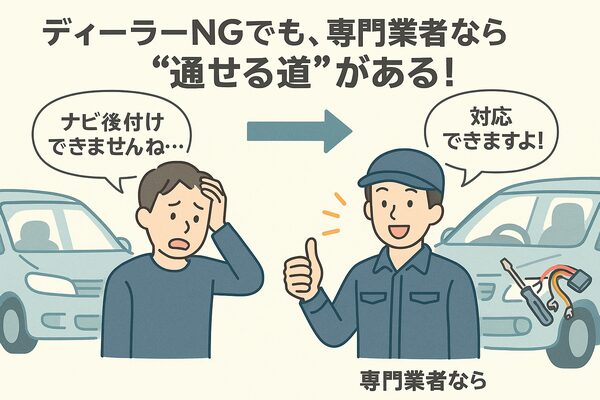 ディーラーで「ナビ後付け不可」と言われて落ち込む男性と、それに対して専門業者が「対応できますよ」と安心させる様子を描いた図解。後付けの可否は業者によって異なる可能性があることを視覚的に伝える。