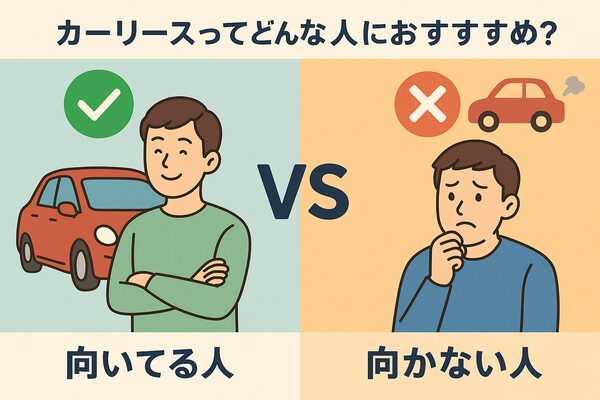 カーリースが向いている人（維持費を抑えたい人）と向かない人（カスタムや長距離利用を重視する人）を対比したイラスト