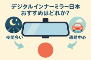 日本製デジタルインナーミラーを夜間走行重視か通勤中心かで選ぶ判断軸を示す記事アイキャッチイラスト