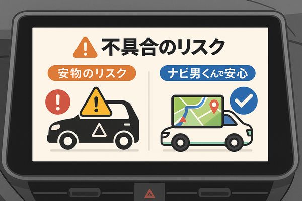 安物キャンセラーの不具合リスクとナビ男くんの安心感を比較した車内ディスプレイ表示のイラスト